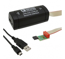 USB-SDP-CABLEZ kép