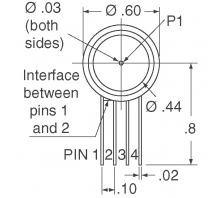 XPX15GFS kép