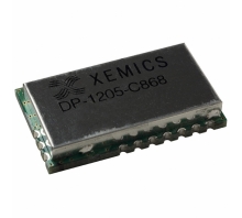 DP1205C868 kép