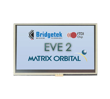 EVE2-43A-BLM-TPR kép