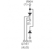 IRKU91/12A kép