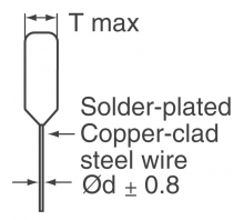 ECQ-P1H753FZW kép